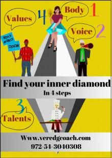 Find your inner diamond - mental coaching